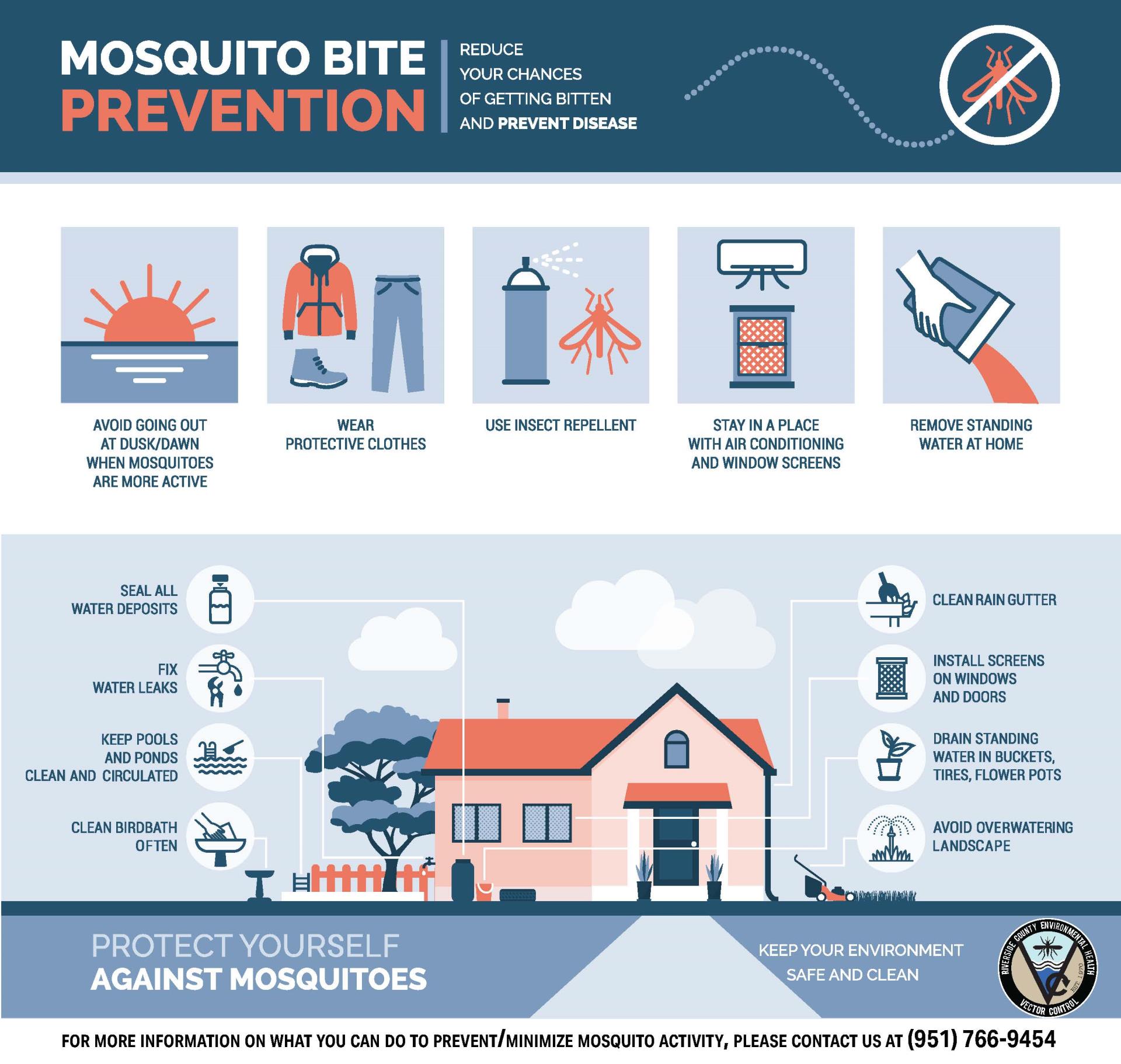 Mosquito prevention infographic 1-7-22